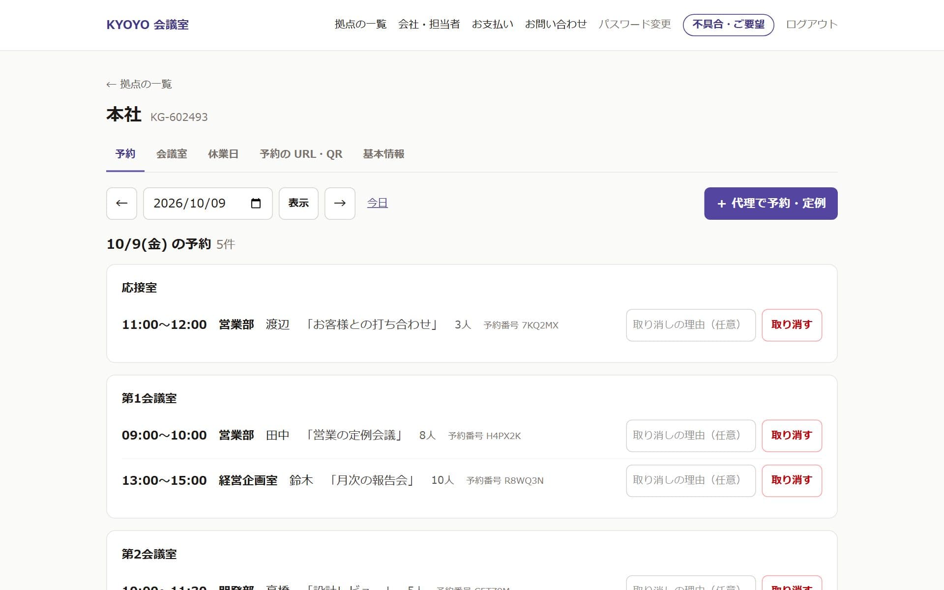 管理画面:今日の会議室ごとの予約の一覧